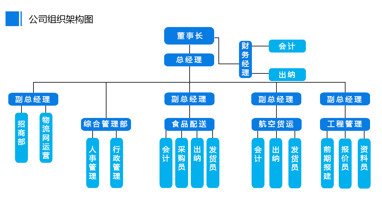 &#19975;&#35937;&#22478;&#22312;&#32447;&#45;&#19975;&#35937;&#22478;&#22312;&#32447;&#40;&#20013;&#22269;&#41;
